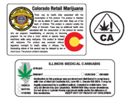 State Specific Labels