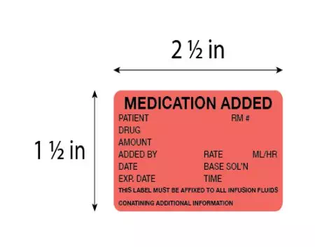 Label, Medication Added Patient, Rm#, Drug, Amount, Rate