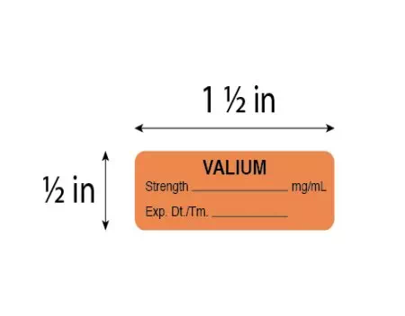 Valium Strength_mg/mL