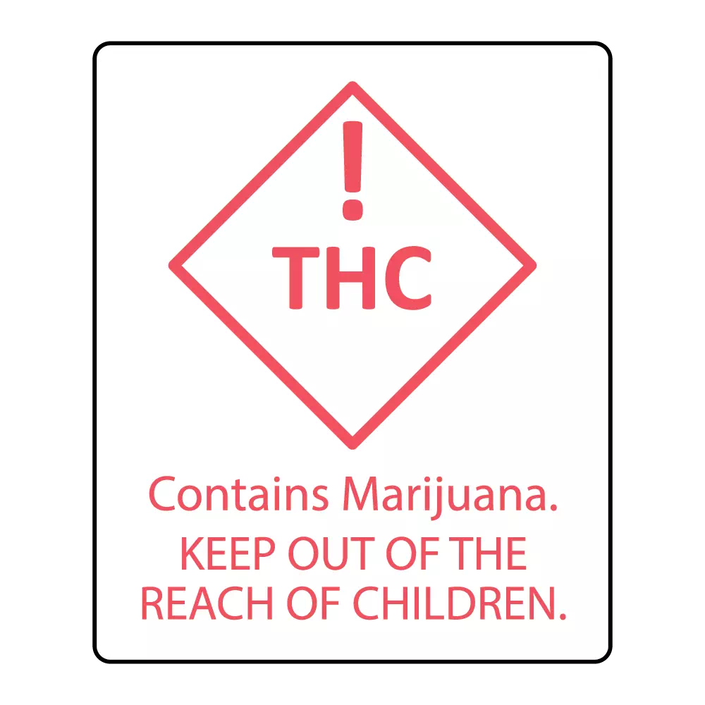 Colorado THC Compliant Labels
