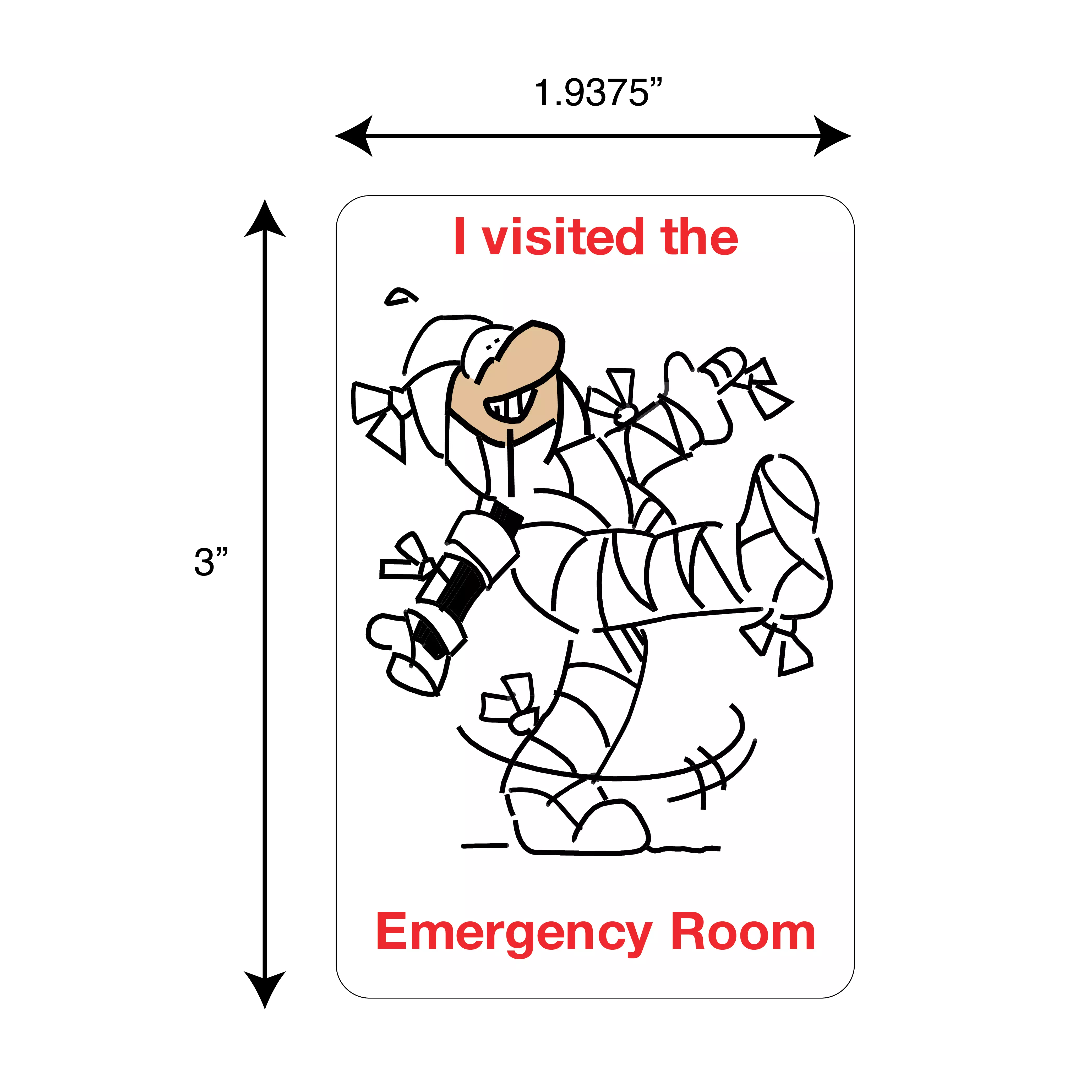 I Visited The Emergency Room
