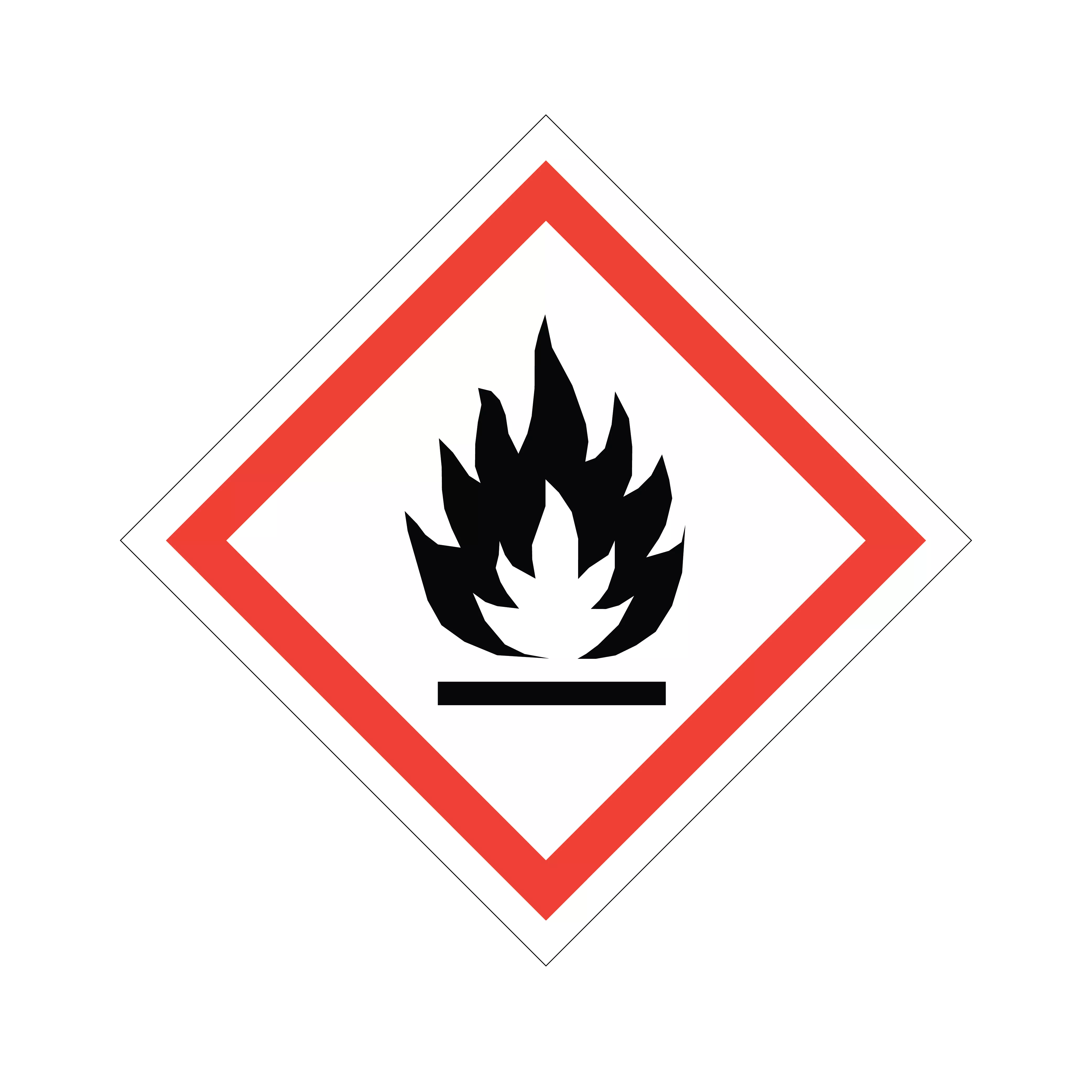 GHS Pictogram Label - Flammable w/Laminate