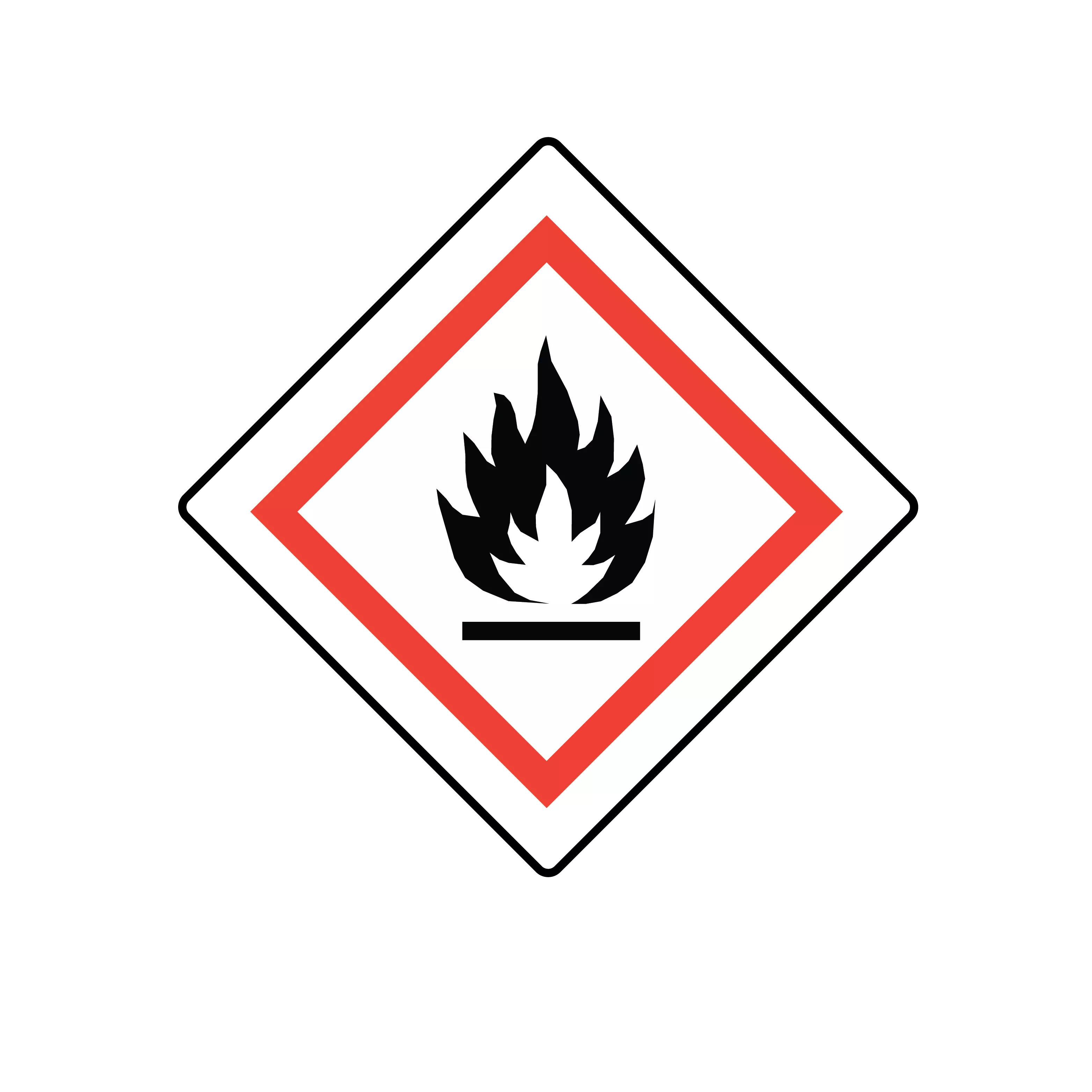 GHS Pictogram Label - Flammable