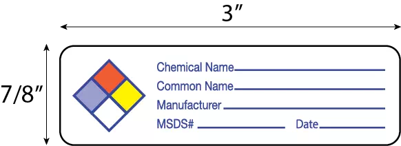 Chemical name/common name/mfgr/msds#/date