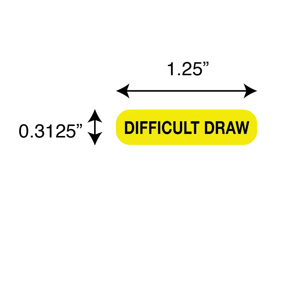 DIFFICULT DRAW