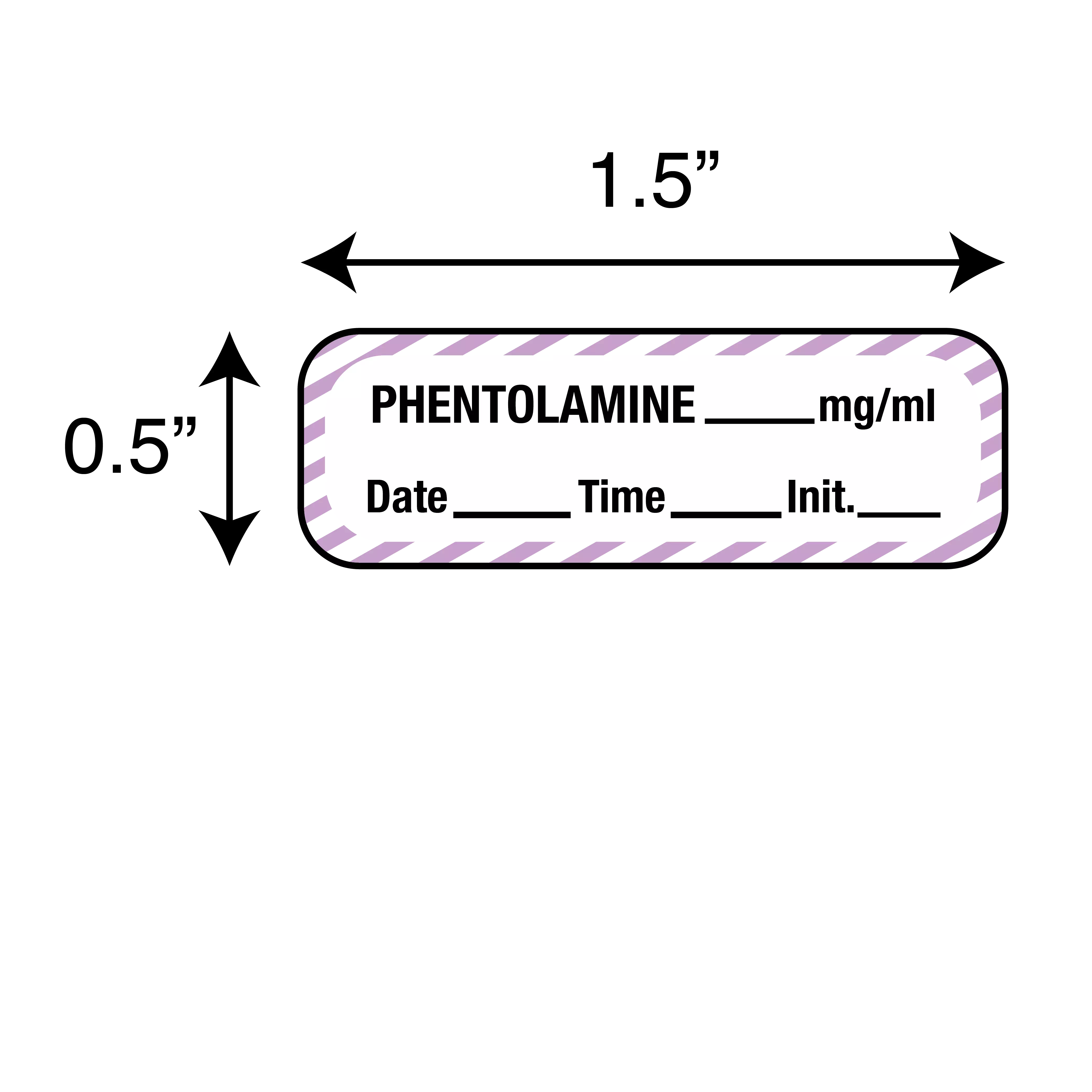 Label, Phentolamine