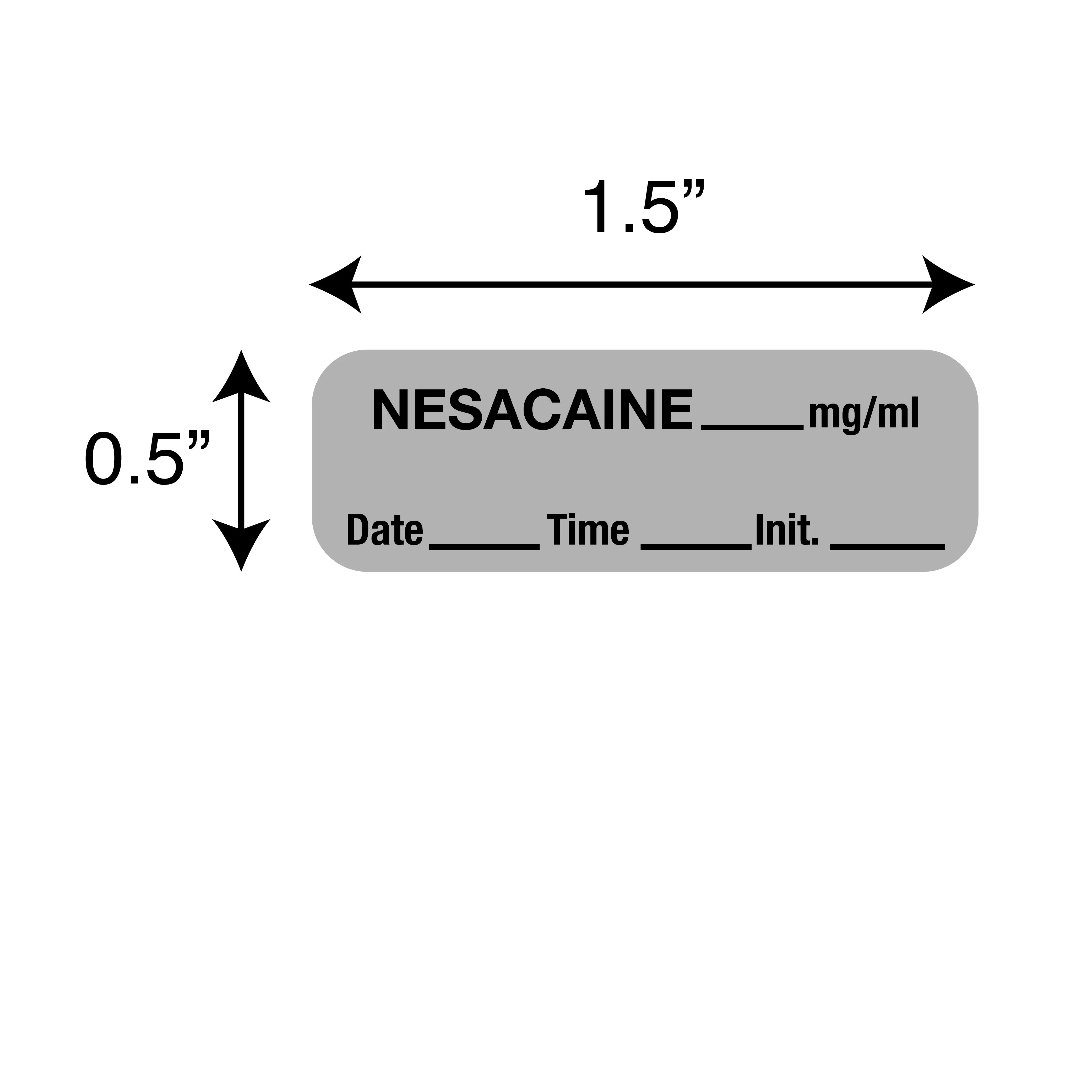 Label, Nesacaine