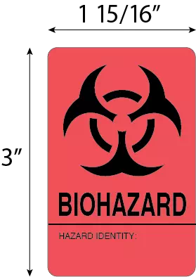 Biohazard - Hazard Identity