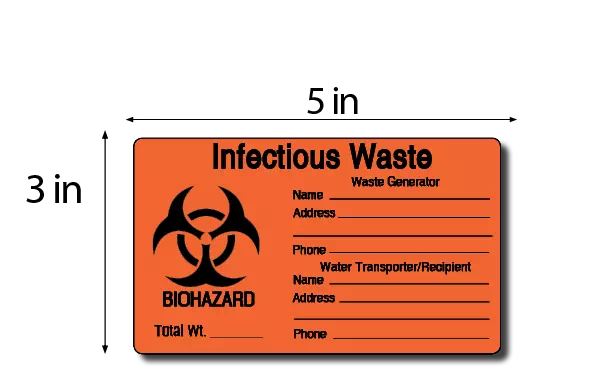 Biohazard Infectious Waste label (Generator / Recipient)