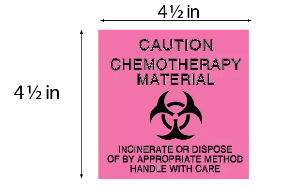 Caution Chemotherapy Waster