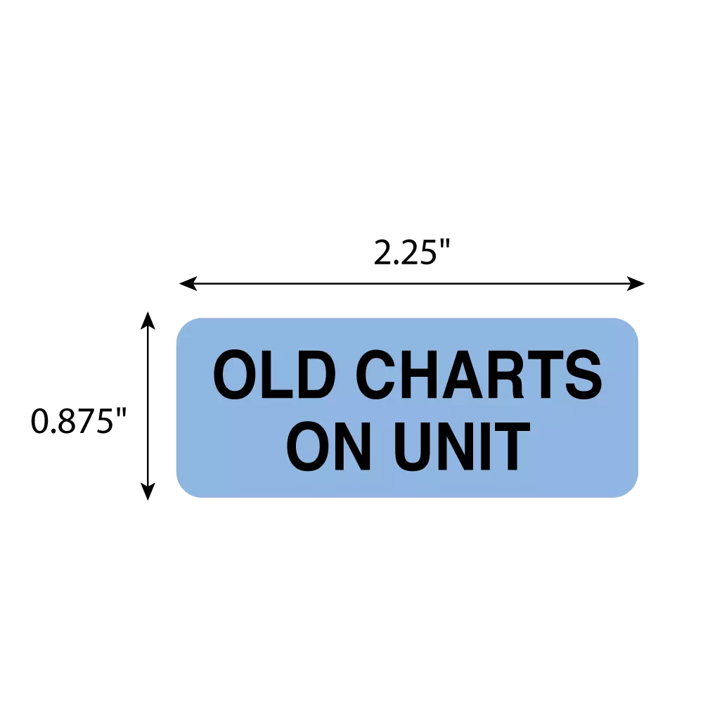 Old Charts On Unit