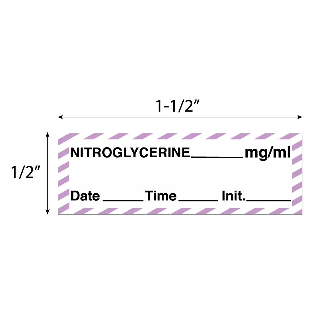 Tape, Nitroglycerine
