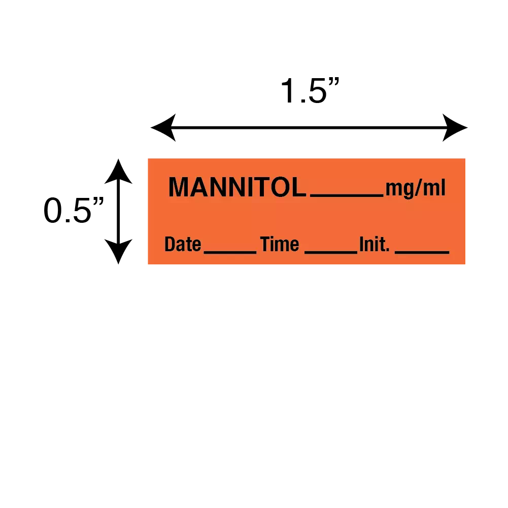 Tape, Mannitol