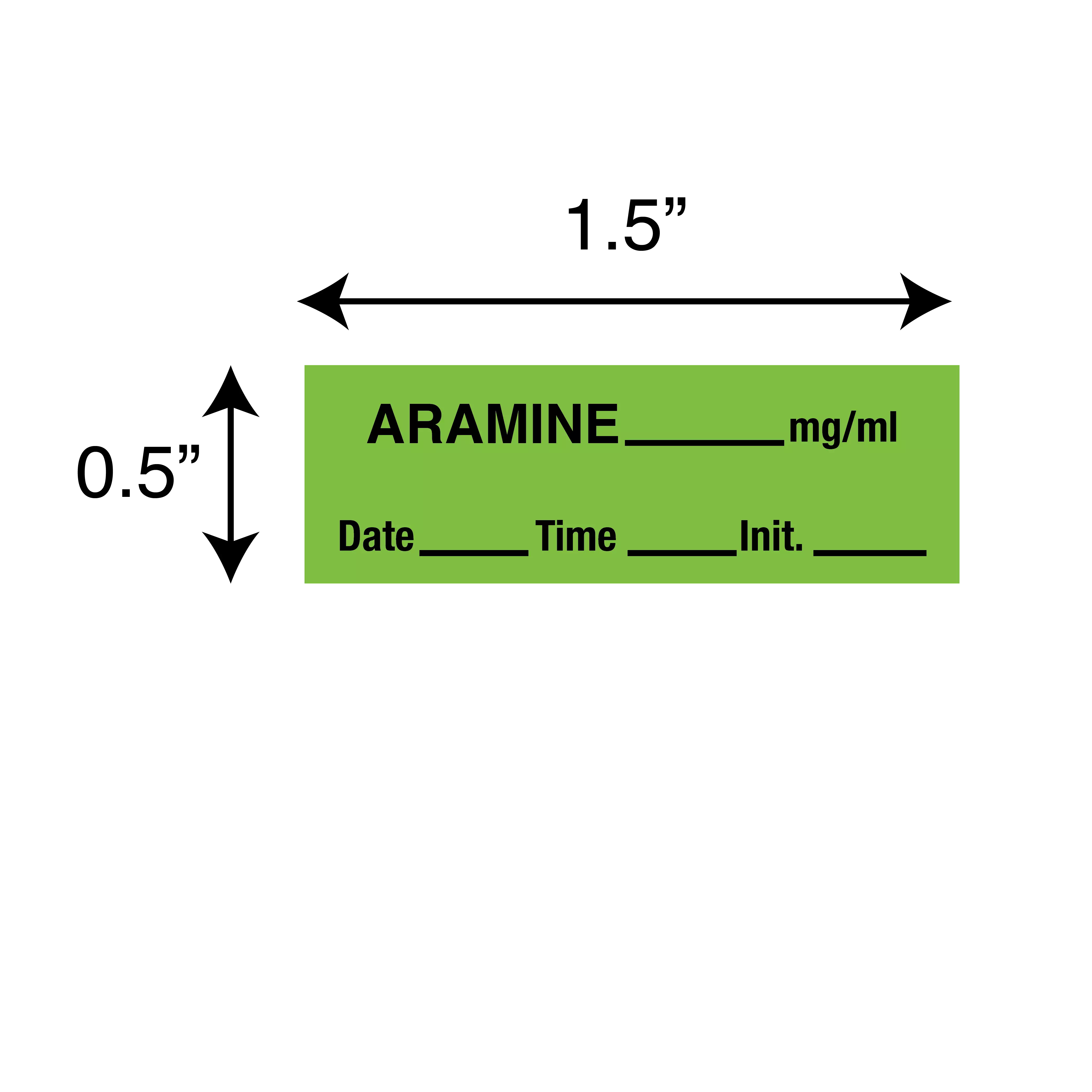 Tape, Aramine