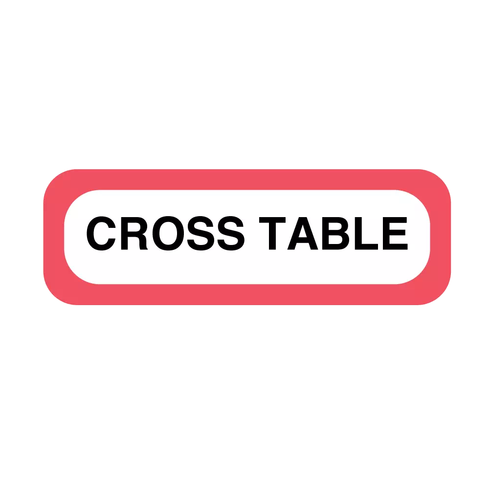 Position Labels - Cross Table