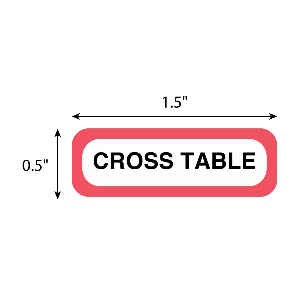 Position Labels - Cross Table