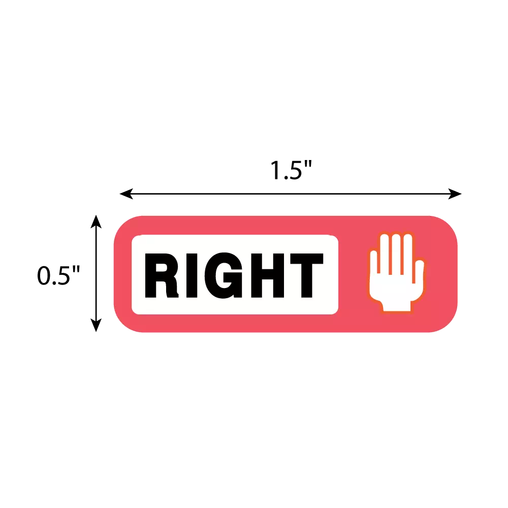 Position Labels - Right (Hand)